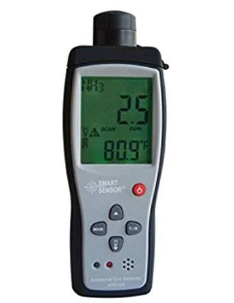 Handheld Ammonia Gas Detector in bangladesh Importer