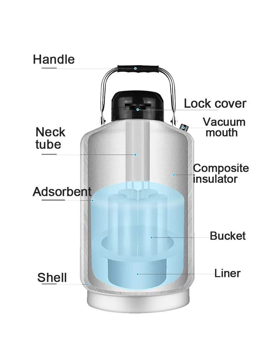 Animal Semen Storage Tanks bangladesh nearby