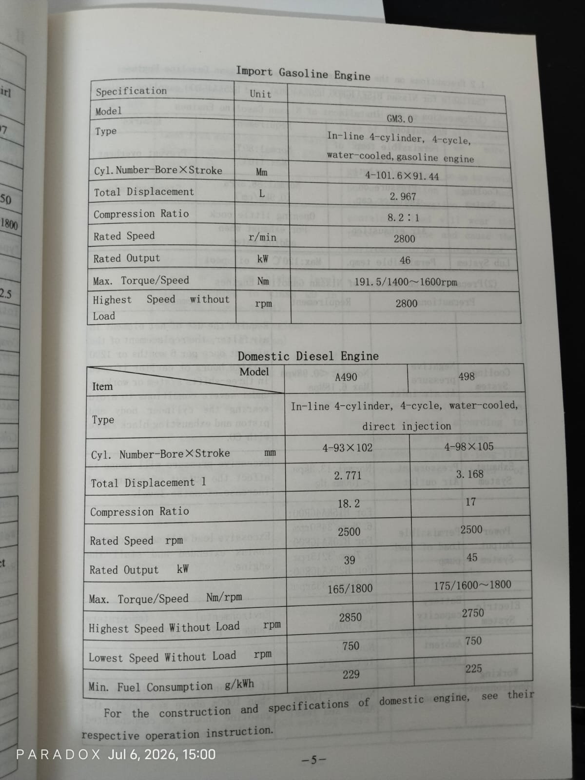 Carer Diesel Engine Forklift Truck In Banglade (SUJA GLOBAL) 13 Carer Diesel Engine Forklift catalog 1 3