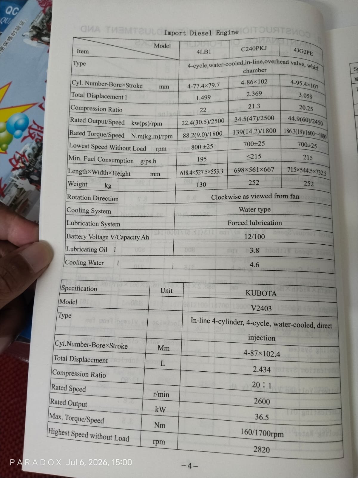 Carer Diesel Engine Forklift Truck In Banglade (SUJA GLOBAL) 16 Carer Diesel Engine Forklift catalog 5