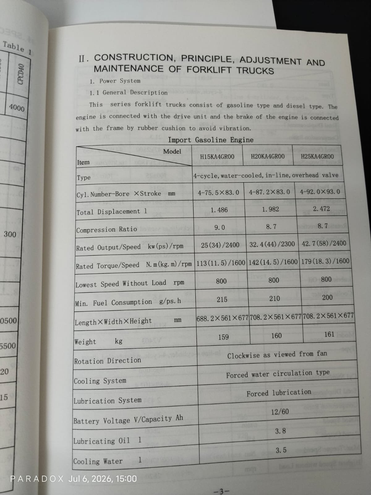 Carer Diesel Engine Forklift Truck In Banglade (SUJA GLOBAL) 17 Carer Diesel Engine Forklift catalog 6
