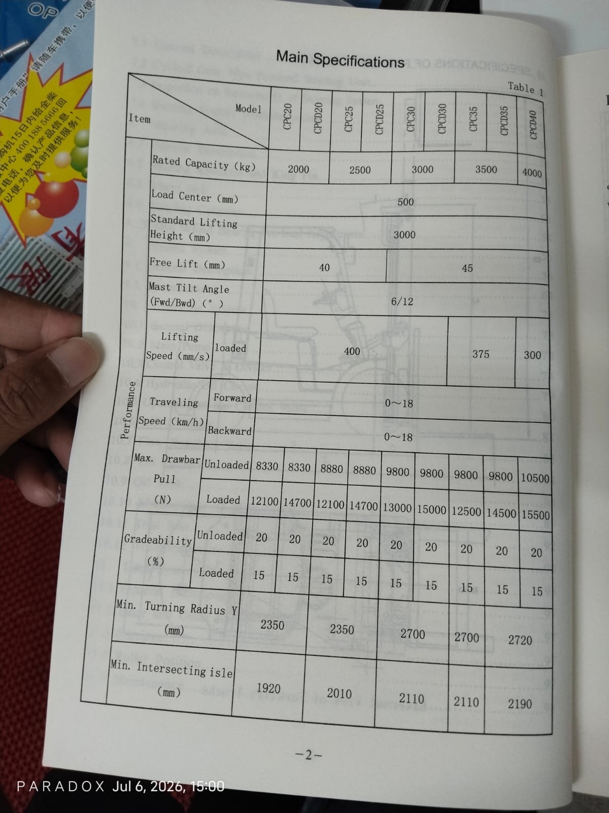 Carer Diesel Engine Forklift Truck In Banglade (SUJA GLOBAL) 18 Carer Diesel Engine Forklift catalog 7