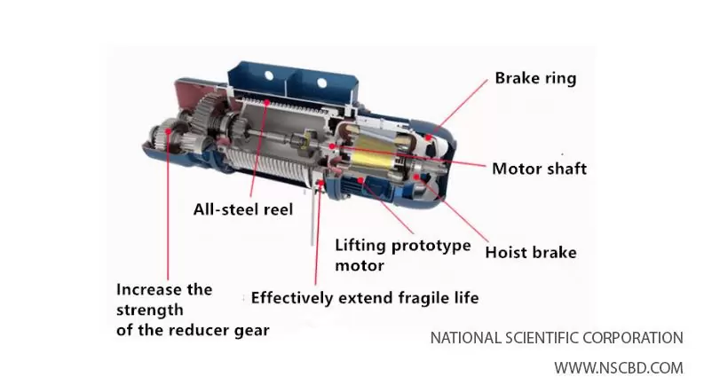 1 Ton Electric Wire Rope Hoist in bangladesh