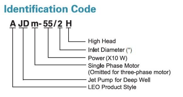 Double Jet Pump Motor code