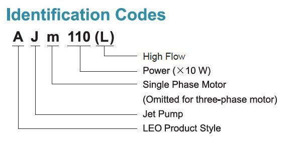 jet pump identy code