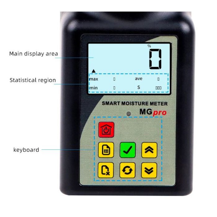 MINI GRAIN MOISTURE METER