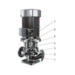 LEO LPP 125-31-22/4 Vertical In-line Pump Price in Bangladesh