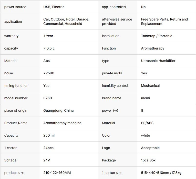Cloud Rain Aroma Diffuser 7 Colors Rainfall Humidifier with Rain Sounds 250ml Timer Raindrop Essential Oil Diffuers 1 rainfall aroma deffuser aroma details