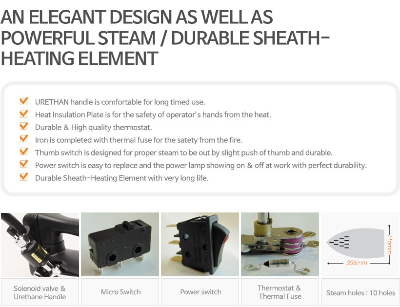 SEWOONG PEN-520 ORIGINAL KOREA GRAVITY FEED IRONS IN BANGLADESH 2 SEWOONG PEN-520 ORIGINAL KOREA GRAVITY FEED IRONS