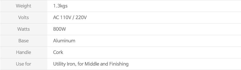 SEWOONG SP-2000 IN BANGLADESH