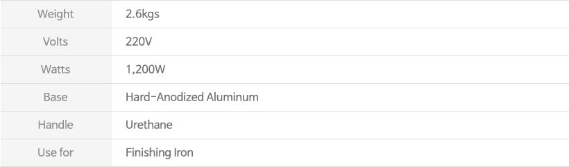 SEWOONG PEN-3500 ORIGINAL KOREA STEAM ELECTRIC IRON IN BANGLADESH 2 SEWOONG PEN-3500 IN BD