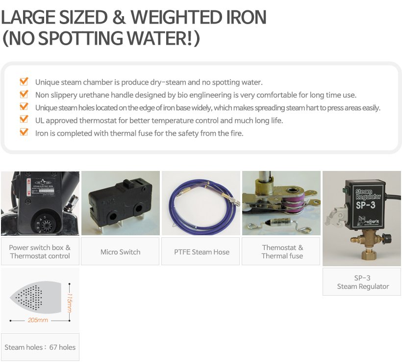 SEWOONG PEN-3500 ORIGINAL KOREA STEAM ELECTRIC IRON IN BANGLADESH 3 SEWOONG PEN-3500 READY STOCK