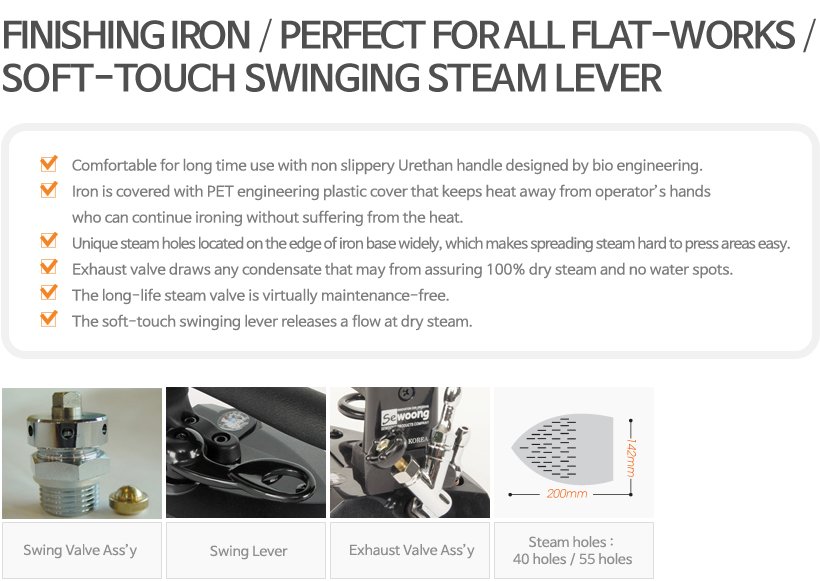 SP-650 STEAM IRON KORIA