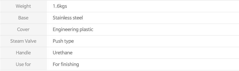 SEWOONG SP-620 ORIGINAL KOREA STEAM IRONS IN BANGLADESH 1 sp-620 DETAILS DECRIPTION