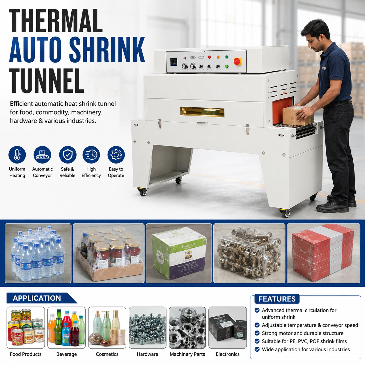 Poly Thermal Auto Shrink Tunnel